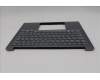Lenovo 5CB1R71066 Tastatur inkl. Topcase spanisch C 83JK LG