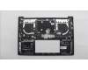 Lenovo 5CB1R71068 Tastatur inkl. Topcase ASM_POR C 83JK LG