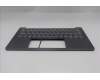 Lenovo 5CB1R71075 Tastatur inkl. Topcase ASM_HUN C 83JK LG