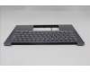 Lenovo 5CB1R71075 Tastatur inkl. Topcase ASM_HUN C 83JK LG
