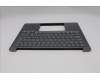 Lenovo 5CB1R71076 Tastatur inkl. Topcase ASM_BEL C 83JK LG