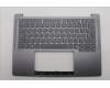 Lenovo 5CB1R71078 Tastatur inkl. Topcase ASM_SLV C 83JK LG