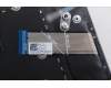 Lenovo 5CB1R71078 Tastatur inkl. Topcase ASM_SLV C 83JK LG