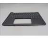 Lenovo 5CB1R71080 Tastatur inkl. Topcase ASM_BUL C 83JK LG