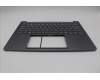 Lenovo 5CB1R71081 Tastatur inkl. Topcase ASM_CZE/SLK C 83JK LG