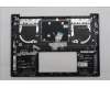 Lenovo 5CB1R71084 Tastatur inkl. Topcase ASM_UKR C 83JK LG