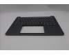 Lenovo 5CB1R71084 Tastatur inkl. Topcase ASM_UKR C 83JK LG