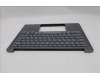 Lenovo 5CB1R71084 Tastatur inkl. Topcase ASM_UKR C 83JK LG