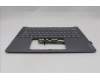 Lenovo 5CB1R71117 Tastatur inkl. TopcaseASM GRE C 83KF LG