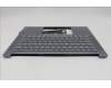 Lenovo 5CB1R71117 Tastatur inkl. TopcaseASM GRE C 83KF LG