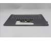 Lenovo 5CB1R71118 Tastatur inkl. TopcaseASM EURO ENG C 83KF LG