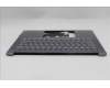 Lenovo 5CB1R71118 Tastatur inkl. TopcaseASM EURO ENG C 83KF LG