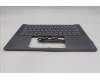 Lenovo 5CB1R71121 Tastatur inkl. TopcaseASM RUS C 83KF LG