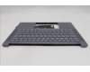 Lenovo 5CB1R71121 Tastatur inkl. TopcaseASM RUS C 83KF LG