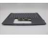 Lenovo 5CB1R71123 Tastatur inkl. TopcaseASM HBW C 83KF LG