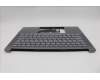 Lenovo 5CB1R71123 Tastatur inkl. TopcaseASM HBW C 83KF LG