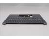 Lenovo 5CB1R71125 Tastatur inkl. TopcaseASM UK C 83KF LG