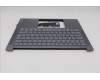 Lenovo 5CB1R71126 Tastatur inkl. TopcaseASM ITA C 83KF LG