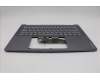 Lenovo 5CB1R71127 Tastatur inkl. TopcaseASM SPA C 83KF LG