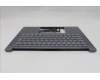 Lenovo 5CB1R71129 Tastatur inkl. TopcaseASM POR C 83KF LG