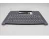 Lenovo 5CB1R71134 Tastatur inkl. TopcaseASM GER C 83KF LG