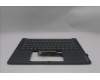 Lenovo 5CB1R71136 Tastatur inkl. TopcaseASM HUN C 83KF LG