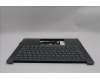 Lenovo 5CB1R71136 Tastatur inkl. TopcaseASM HUN C 83KF LG