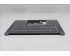 Lenovo 5CB1R71137 Tastatur inkl. TopcaseASM BEL C 83KF LG