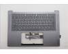 Lenovo 5CB1R71141 Tastatur inkl. TopcaseASM BUL C 83KF LG