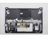 Lenovo 5CB1R71141 Tastatur inkl. TopcaseASM BUL C 83KF LG