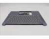 Lenovo 5CB1R71141 Tastatur inkl. TopcaseASM BUL C 83KF LG