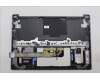 Lenovo 5CB1R71145 Tastatur inkl. TopcaseASM UKR C 83KF LG
