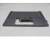 Lenovo 5CB1R71145 Tastatur inkl. TopcaseASM UKR C 83KF LG