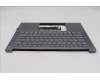 Lenovo 5CB1R71145 Tastatur inkl. TopcaseASM UKR C 83KF LG