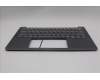 Lenovo 5CB1R71148 Tastatur inkl. Topcase ASM_ENG C 83JL LG