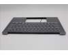 Lenovo 5CB1R71148 Tastatur inkl. Topcase ASM_ENG C 83JL LG