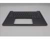 Lenovo 5CB1R71150 Tastatur inkl. Topcase ASM_EURO ENG C 83JL LG