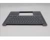 Lenovo 5CB1R71150 Tastatur inkl. Topcase ASM_EURO ENG C 83JL LG