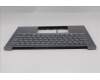 Lenovo 5CB1R71158 Tastatur inkl. Topcase ASM_ITA C 83JL LG