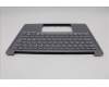 Lenovo 5CB1R71164 Tastatur inkl. Topcase ASM_NORDIC C 83JL LG