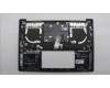 Lenovo 5CB1R71168 Tastatur inkl. Topcase ASM_HUN C 83JL LG
