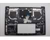 Lenovo 5CB1R71172 Tastatur inkl. Topcase schweiz C 83JL LG