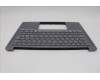 Lenovo 5CB1R71172 Tastatur inkl. Topcase schweiz C 83JL LG