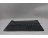 Lenovo 5CB1R91582 Tastatur inkl. Topcase ASM_BUL L 83JN LG DIS