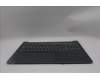 Lenovo 5CB1R91590 Tastatur inkl. Topcase ASM_GRE L 83JN LG DIS
