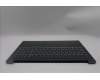 Lenovo 5CB1R91590 Tastatur inkl. Topcase ASM_GRE L 83JN LG DIS