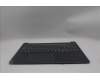 Lenovo 5CB1R91591 Tastatur inkl. Topcase ASM_HBW L 83JN LG DIS