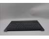 Lenovo 5CB1R91591 Tastatur inkl. Topcase ASM_HBW L 83JN LG DIS