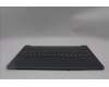 Lenovo 5CB1R91592 Tastatur inkl. Topcase ASM_HUN L 83JN LG DIS