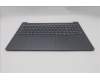 Lenovo 5CB1R91594 Tastatur inkl. Topcase ASM_ITA L 83JN LG DIS
